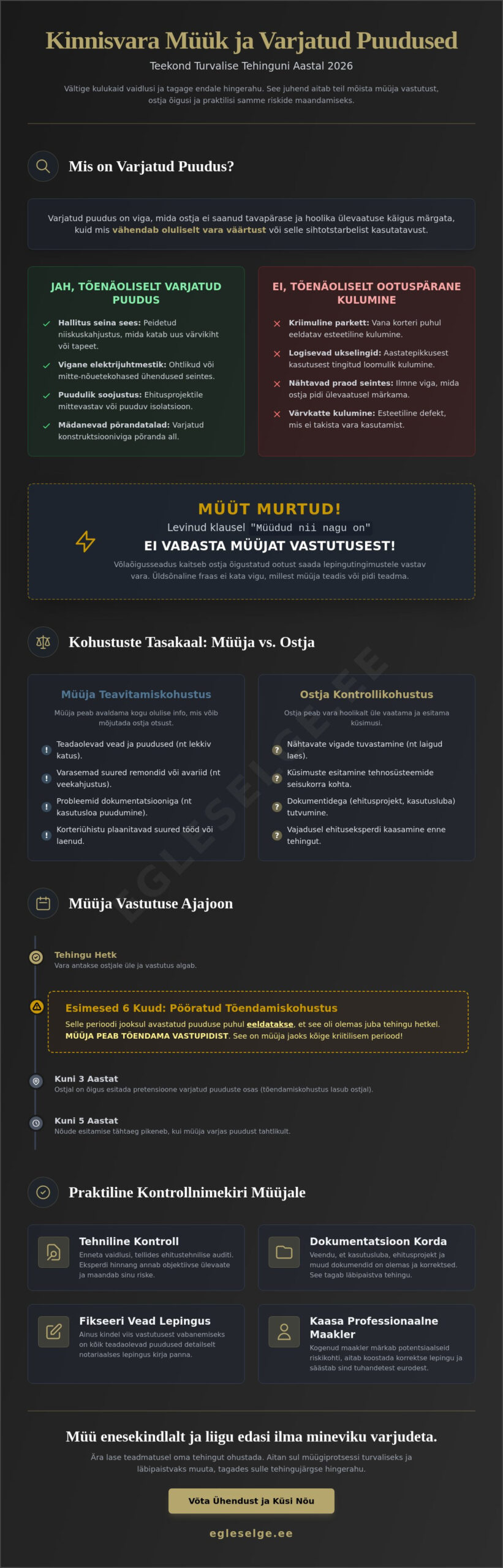 Kinnisvara müük ja varjatud puudused: Müüdid vs tegelikkus 2026. aastal