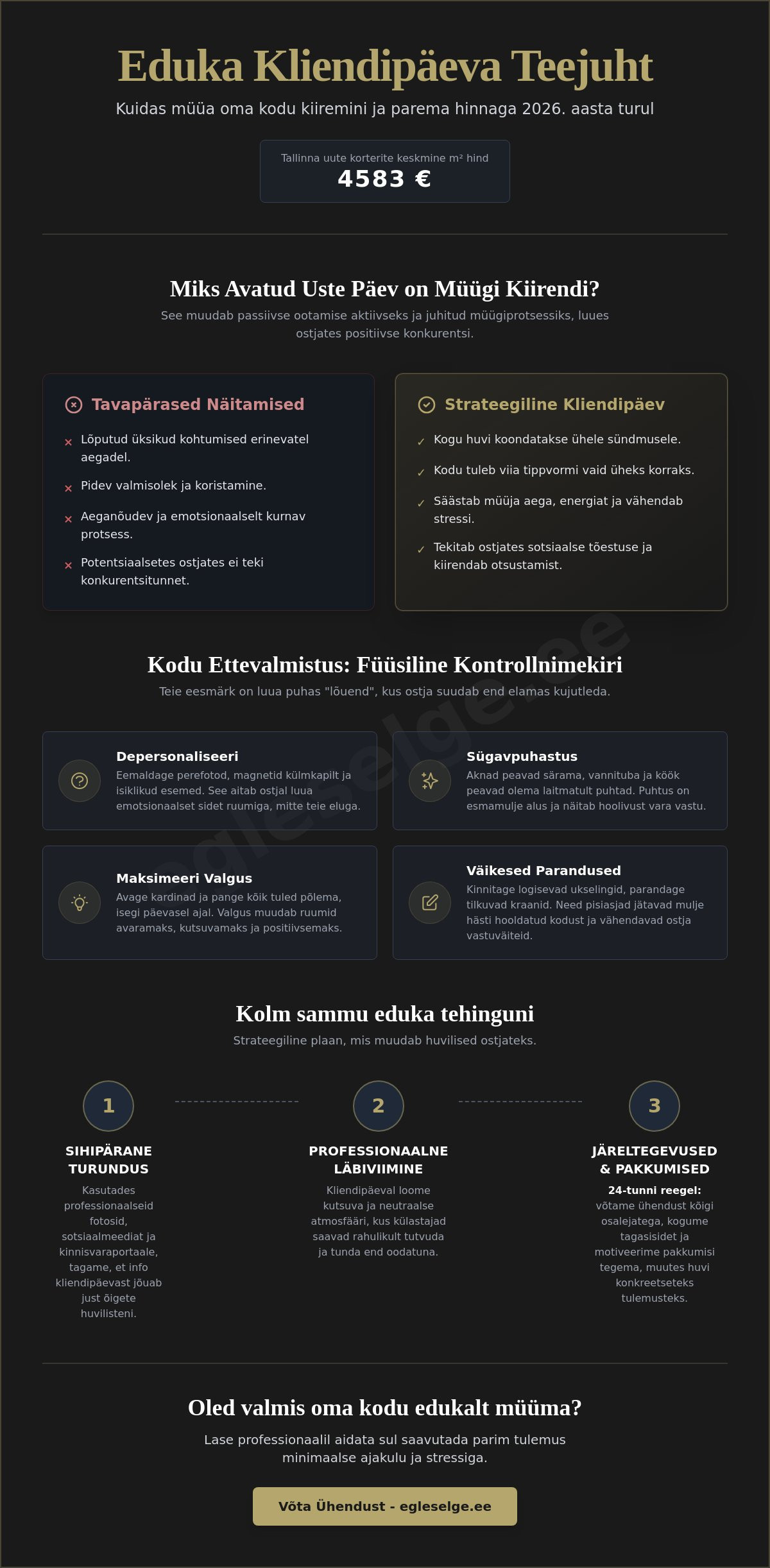 Kinnisvara müük ja avatud uste päev: Kliendipäeva täielik kontrollnimekiri 2026. aastaks